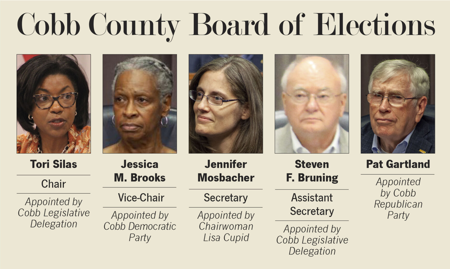 CobbCounty_BoardOfElections.jpg
